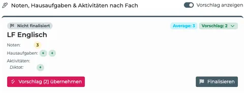 Schüleranalyse